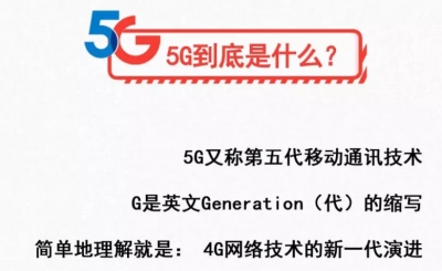 5G牛在哪？看完这张图你就懂了